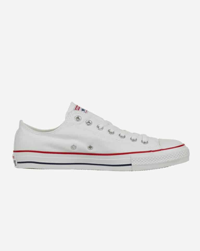 costly sneaker brands